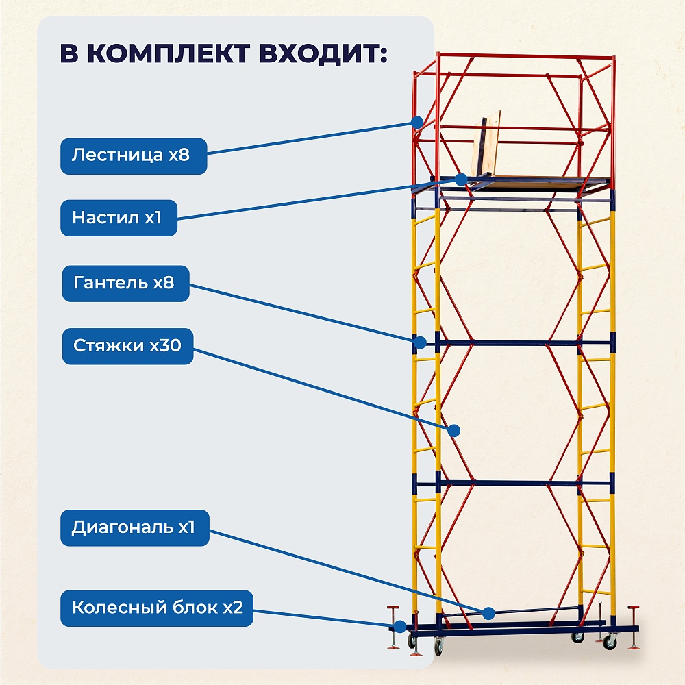 Вышка-тура Промышленник ВСП 0.7х1.6, 5.2 м ver. 2.0 фото 2